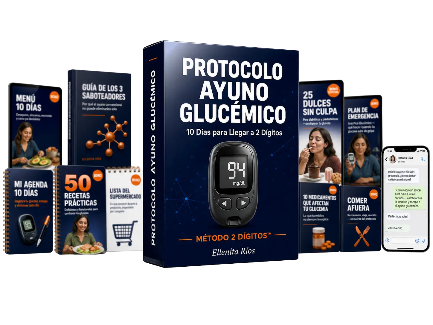 Bundle completo del Protocolo